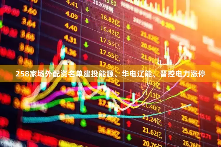 258家场外配资名单建投能源、华电辽能、晋控电力涨停