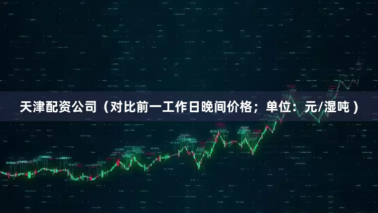 天津配资公司（对比前一工作日晚间价格；单位：元/湿吨 )