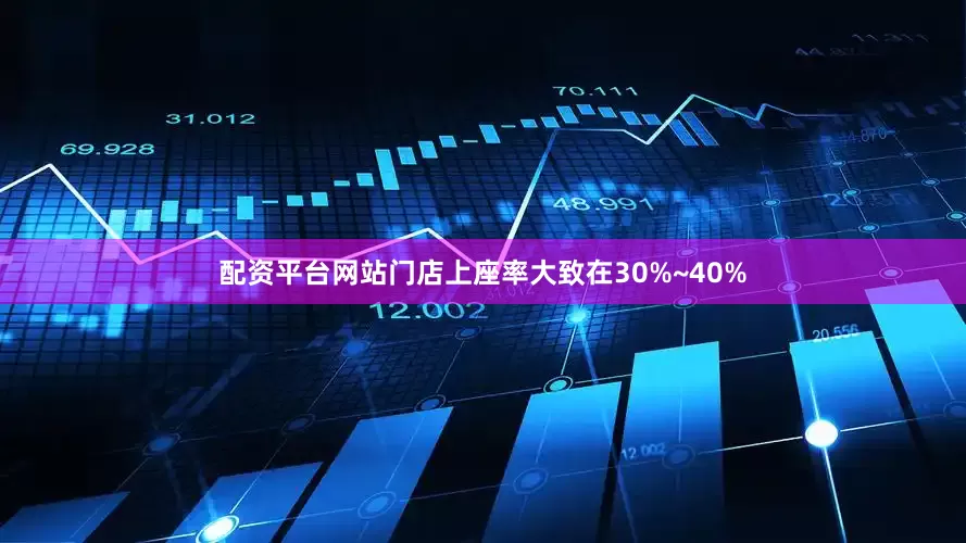 配资平台网站门店上座率大致在30%~40%